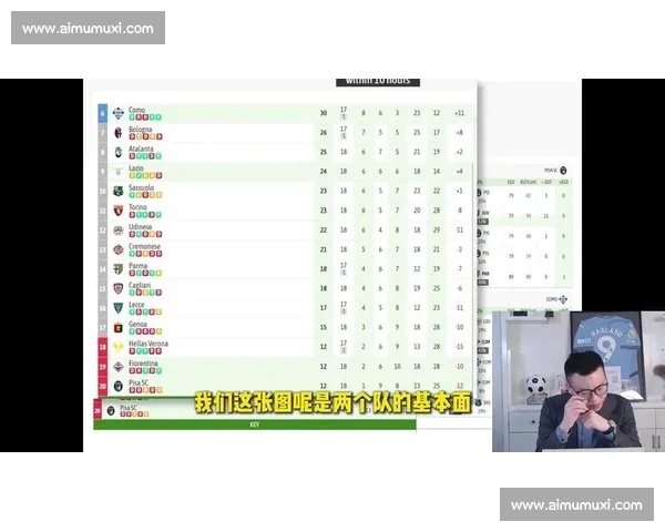 足球赛事PC版全方位攻略与精彩玩法解析大全实时数据深度评测指南