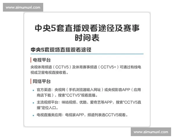 体育直播最新版上线全新功能覆盖全球赛事实时观看体验升级
