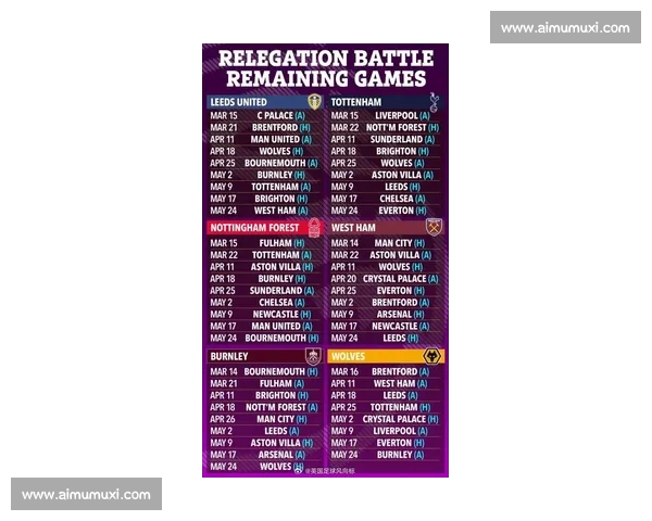 英超最新赛程深度解析及本周必看比赛推荐指南