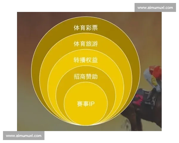 体育赛事分析的基本思路与方法探索及其在实际应用中的重要性